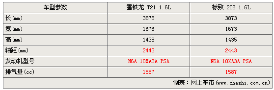 13457010_2006071008581593588000.gif