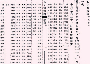 仲尼曲谱_非常完美仲尼图片(3)