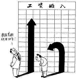 宝马垄断_垄断行业收入情况(2)