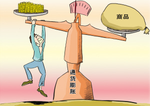 收入证明_收入性通胀