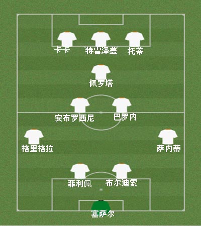 意甲最佳阵容:国米三星闪耀 托蒂实现里程碑