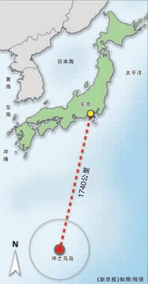 南鸟岛图片