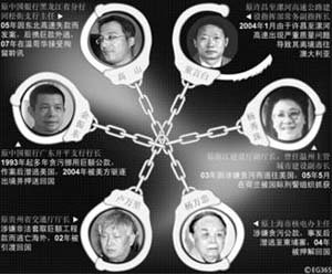 大巴被洪水卷走_人均卷走1亿元(2)