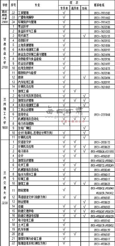 甘肃教育自学考试官网