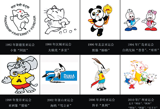 历届亚运会吉祥物(图)