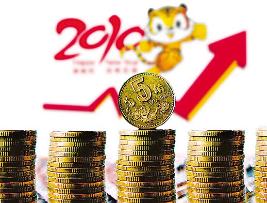 财政收入_甘肃11年财政收入(3)