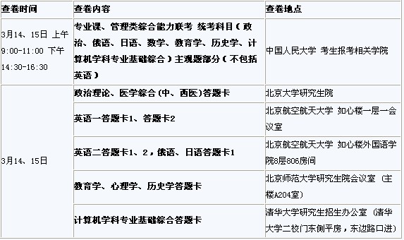 中国人口身份证查找_...赶快查一下你的身份证,已有很多人中招