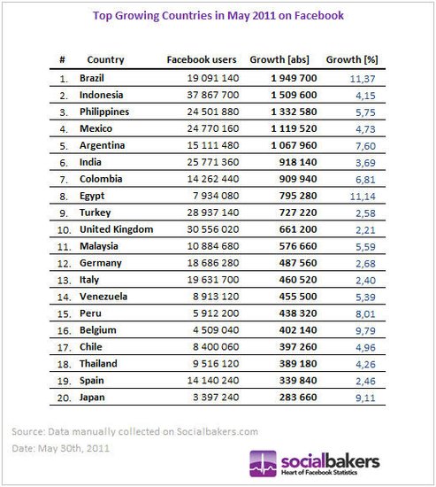 人口最多的国家排行_印度有多少人口 世界上人口最多的国家排名(3)