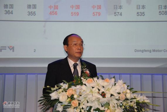 东风董事长_东风风行t5evo