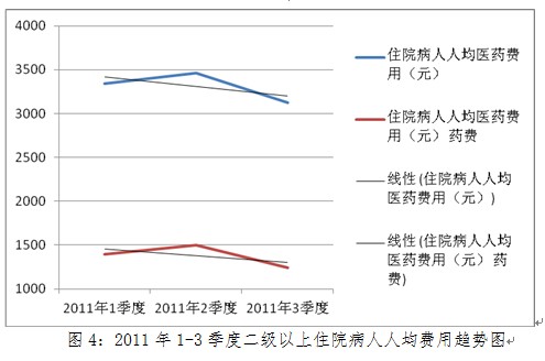 效率的计算公式_人均效率怎么计算