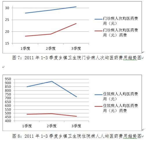 效率的计算公式_人均效率怎么计算