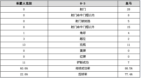 希腊人口统计年鉴_数据来源:希腊统计局(Hellenic Statistical Authority) 制作:界面·(2)