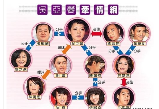 吴亚馨资料图片
