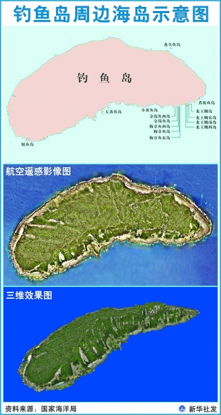 大量历史文献证明:钓鱼岛自古属中国