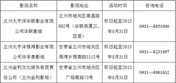 中国光大银行兰州分行近期活动公告