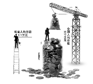 北上广人均存款_人均存款32719元(2)