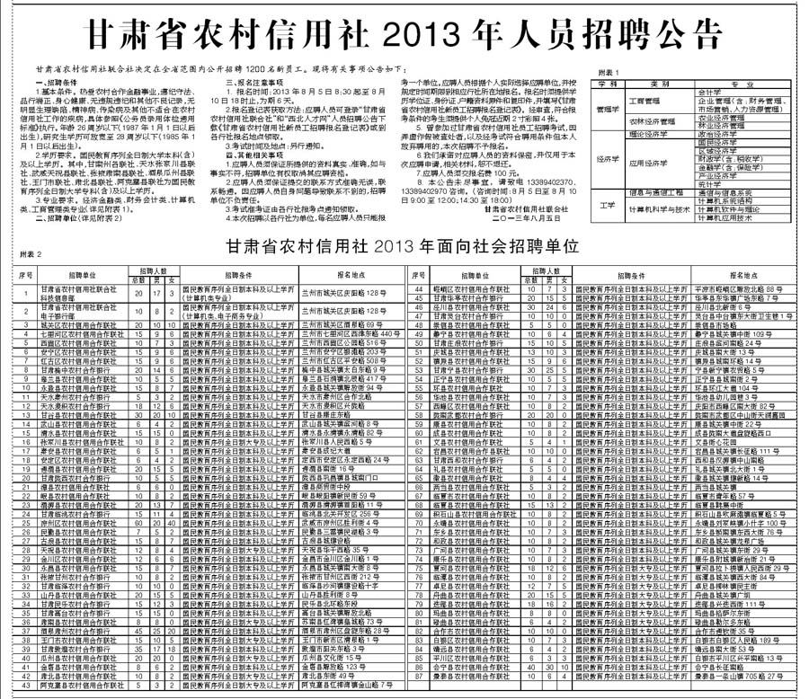 人口老龄化_2013年甘肃人口总数