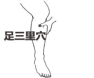 有气没处撒按按7大撒气<em>穴</em>-健康-每日甘肃-<em>女性</em>