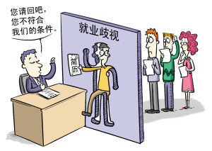 王思聪越爱越高调_学历越高收入越低(2)