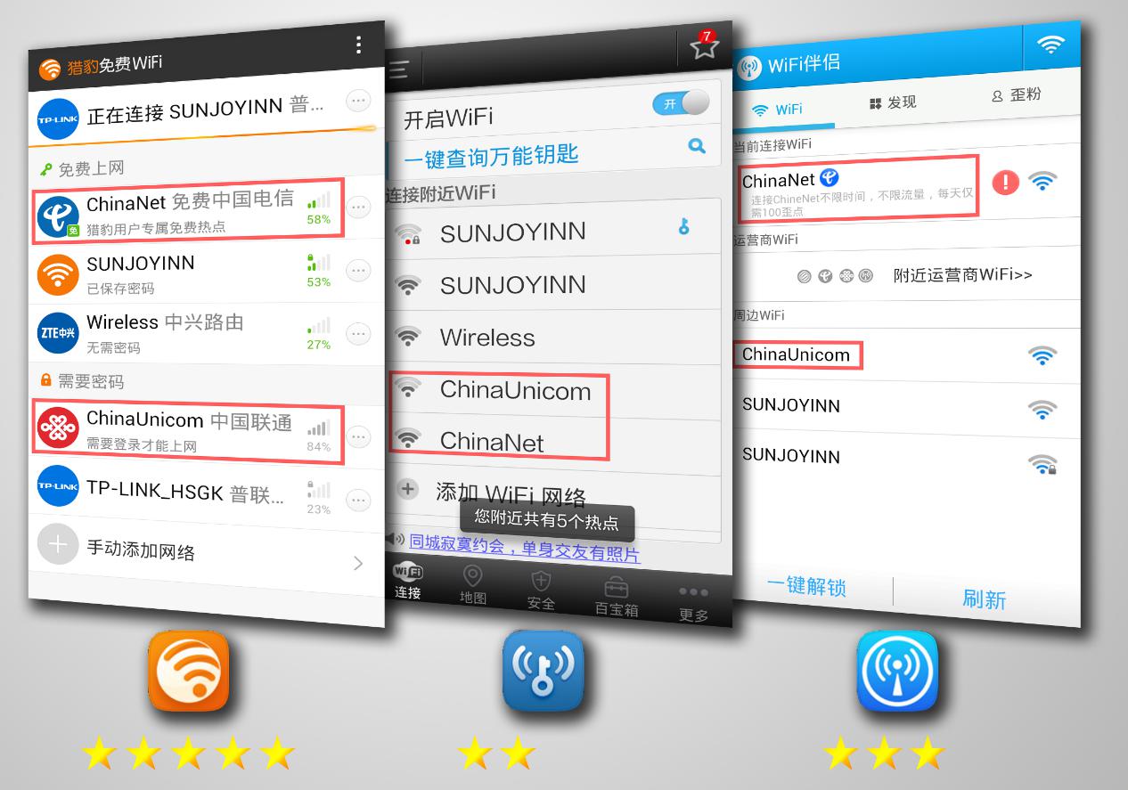 免费上chinanet神器_chinanet免费无线上网_免费上chinanet神器