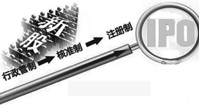 融十条首提股票注册制改革-,股票|注册-每日甘