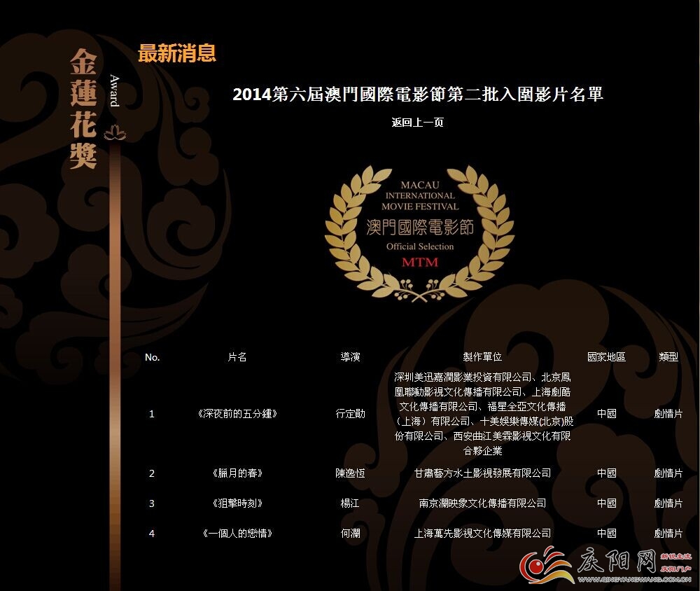 《腊月的春》入围澳门国际电影节