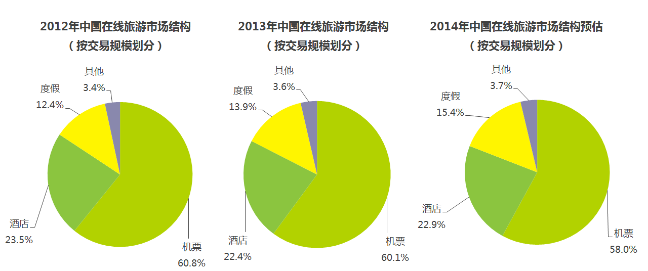 天水市GDP整体下调50亿_50年代天水市街头图片(3)