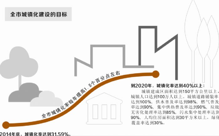 甘肃省民族地区新型城镇化建设路径探析--以临夏回族自治州为例