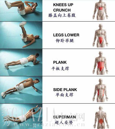 <em>马甲线</em>和鲨鱼线都能练出来-<em>马甲线</em>-每日甘肃-女