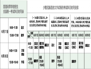甘肃省2015年普通高校招生考试时间确定-高考