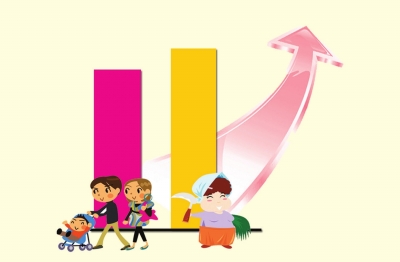 国民可支配收入公式_居民人均可支配收入