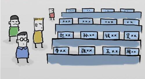 盘点老师们的花式点名:上课下课都要合影-