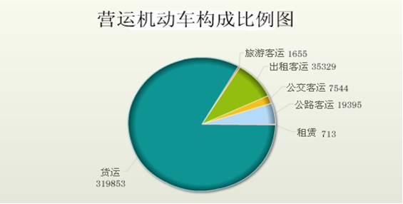 人口统计学分析_人口统计学的图片(2)