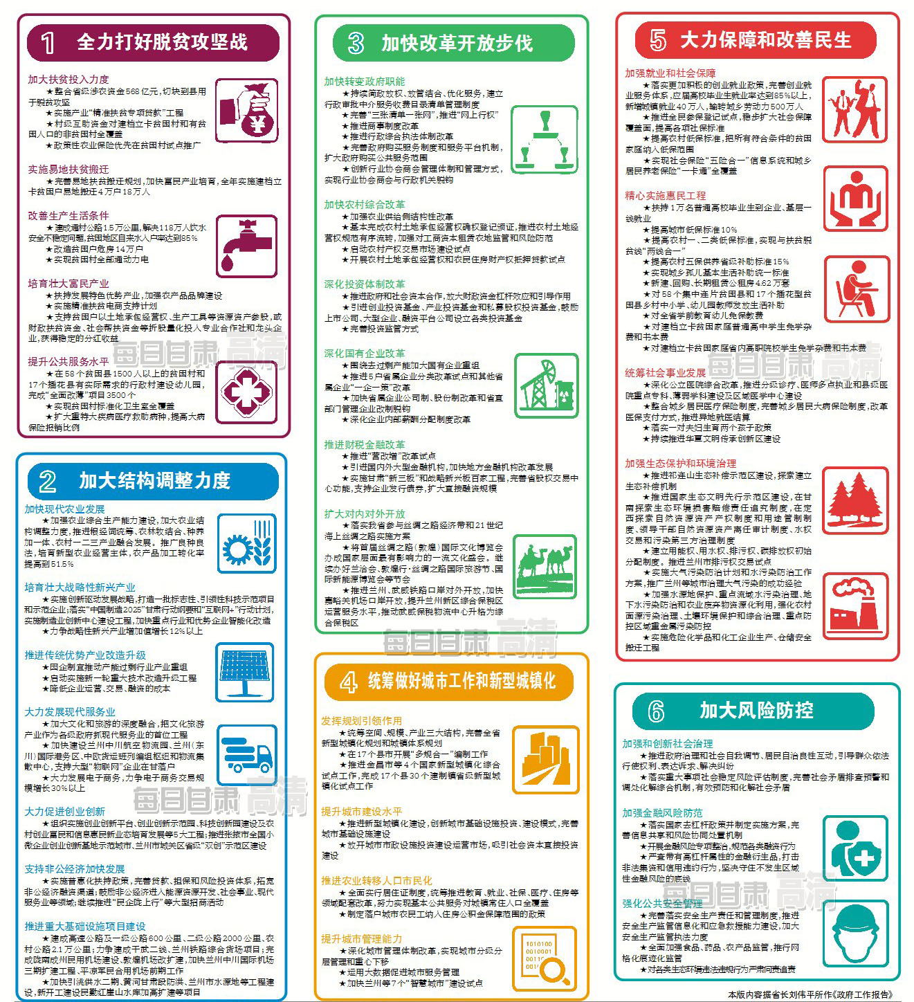 十三五时期农村贫困人口脱贫_脱贫攻坚图片(2)