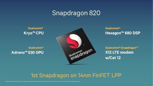 芯片的功耗越低越好吗 12412250_935204.jpg