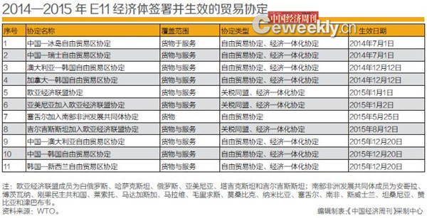 人口因素对经济的影响_家庭因素对人格的影响(2)