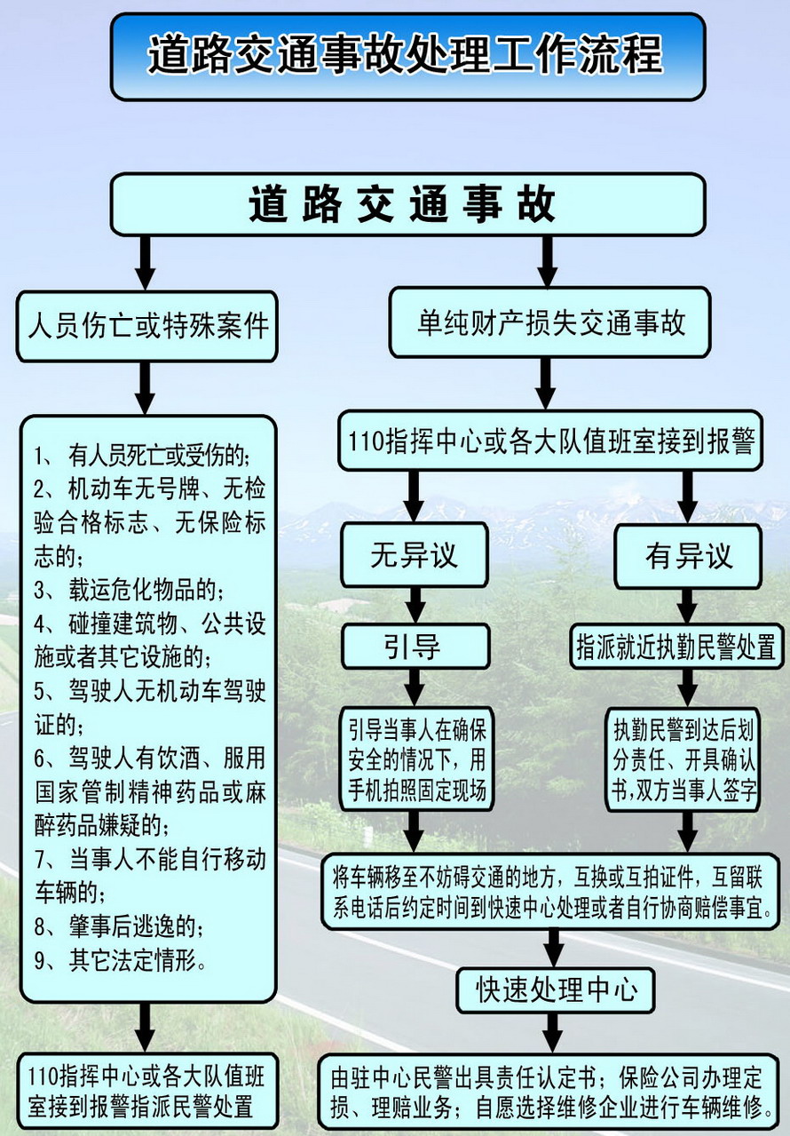 天水首家道路交通事故快速处理中心投入运营-
