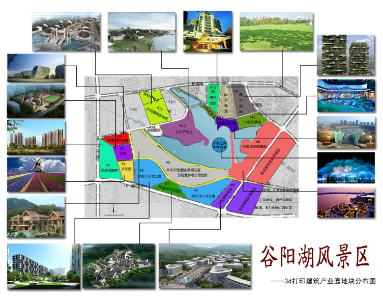 谷阳湖风景区总体规划