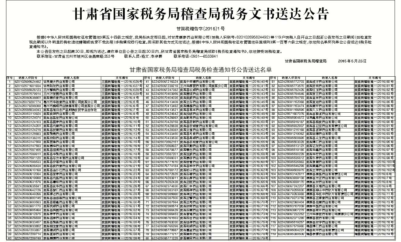 甘肃省国家税务局稽查局税务文书送达公告-税