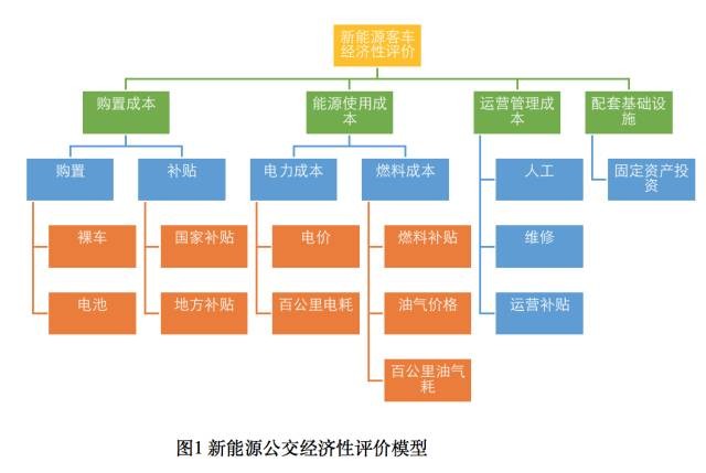 gdp的局限性表现在哪些方面_我是谁我在哪图片(2)