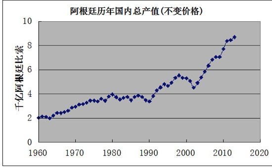 国名校草是女生_国名人均产值(2)