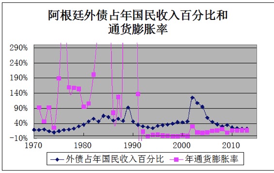 华西村人均收入_国民人均产值(2)