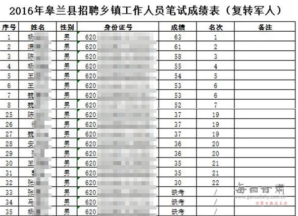 单县北城办事处人口数_单县羊肉汤图片(2)