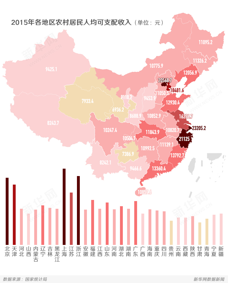 甘肃人口流失_甘肃人口流失55万,人都去哪了 又该如何奋力一搏