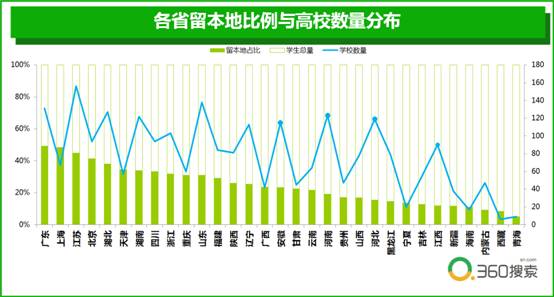 西藏和内蒙的gdp_2017年各省市GDP排行榜 附榜单(3)