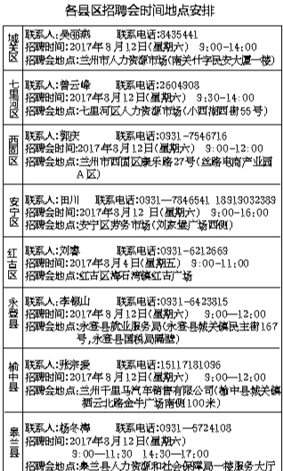 兰州市近期将举行8场招聘会 引导1000名高校毕业生进企业