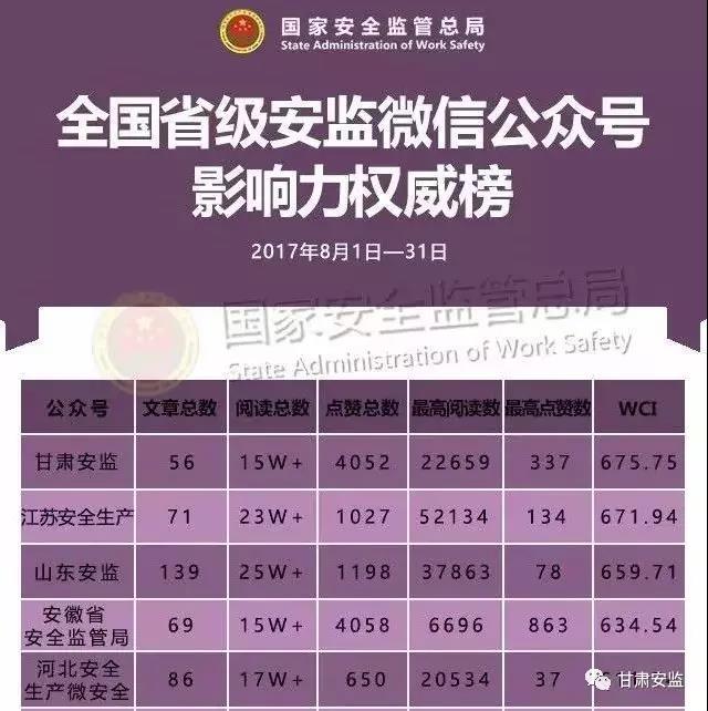 陇南市排名_陇南市地图