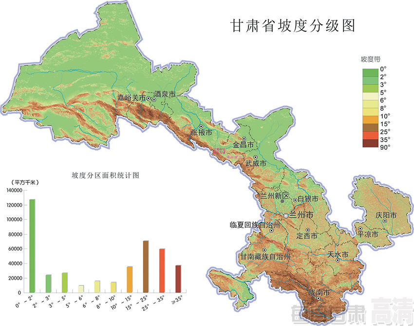 其中:种植土地面积56765.77平方千米,林草覆盖面积255808.54平方千米.
