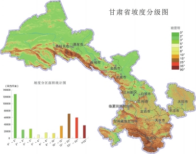 甘肃省第一次全国地理国情普查主要成果公布