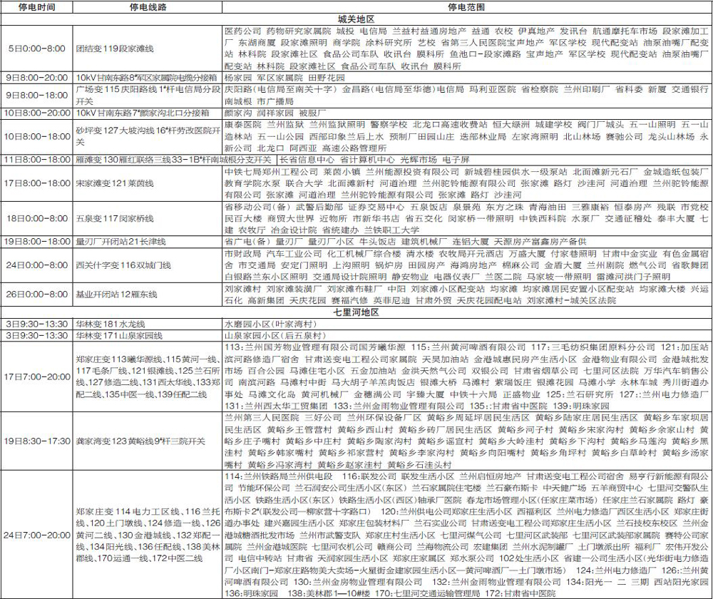 国家电网停电查询系统